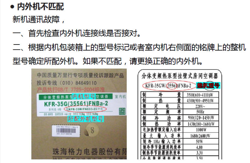 格力空調(diào)E6故障的解決辦法