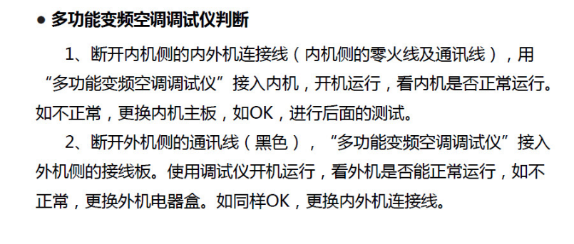 格力空調(diào)E6故障的解決辦法