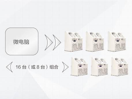 格力“熱·水灣”商用熱水器