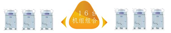 格力熱·水域商用熱水器