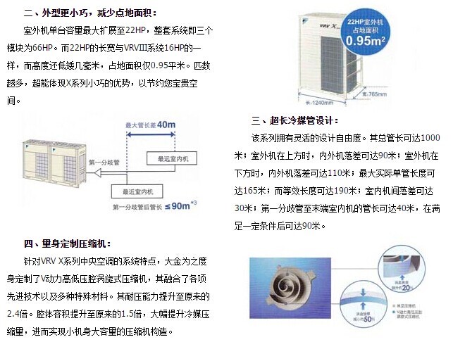 上海激光電源設(shè)備有限責(zé)任公司暖通工程