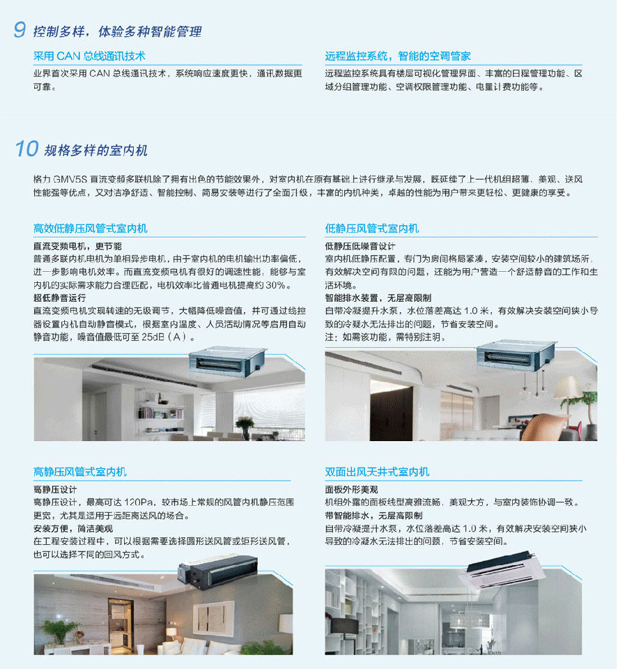 格力天井機