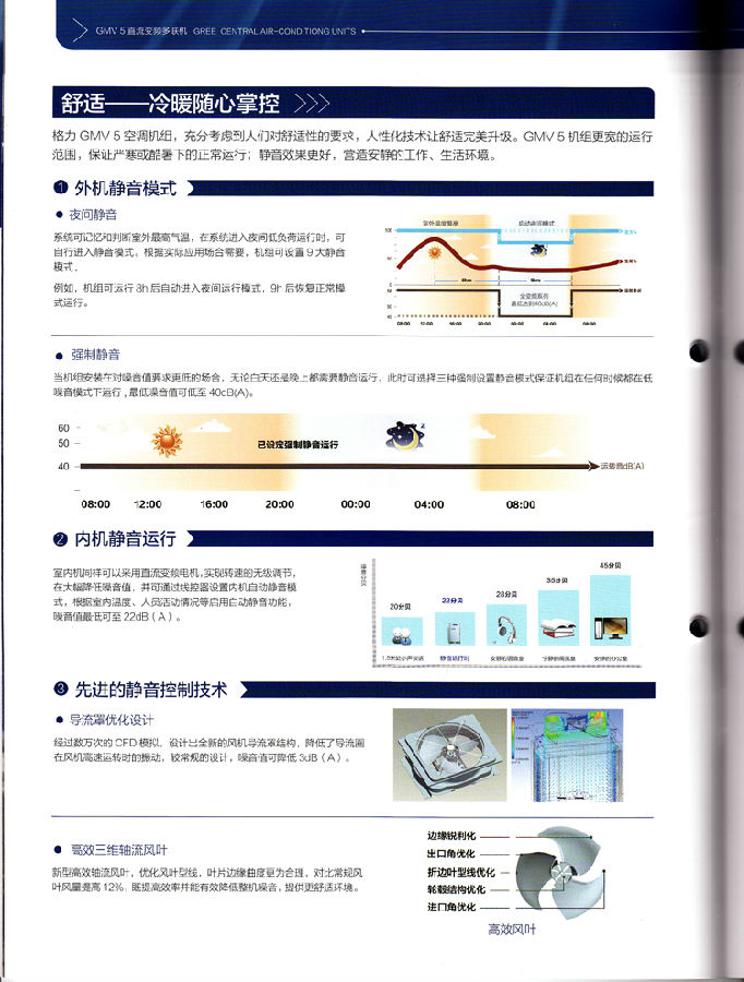 格力風(fēng)管機