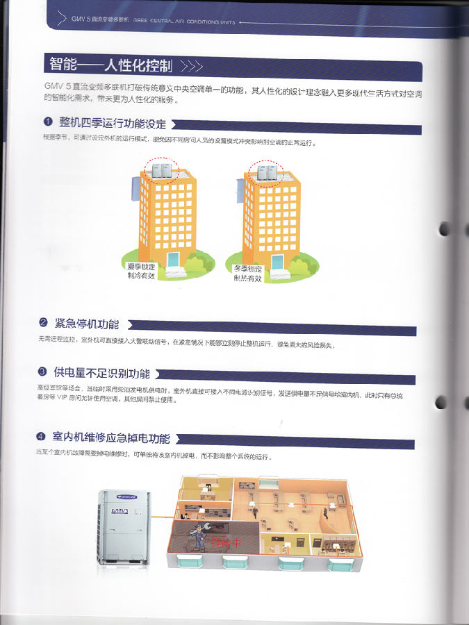 格力風(fēng)管機