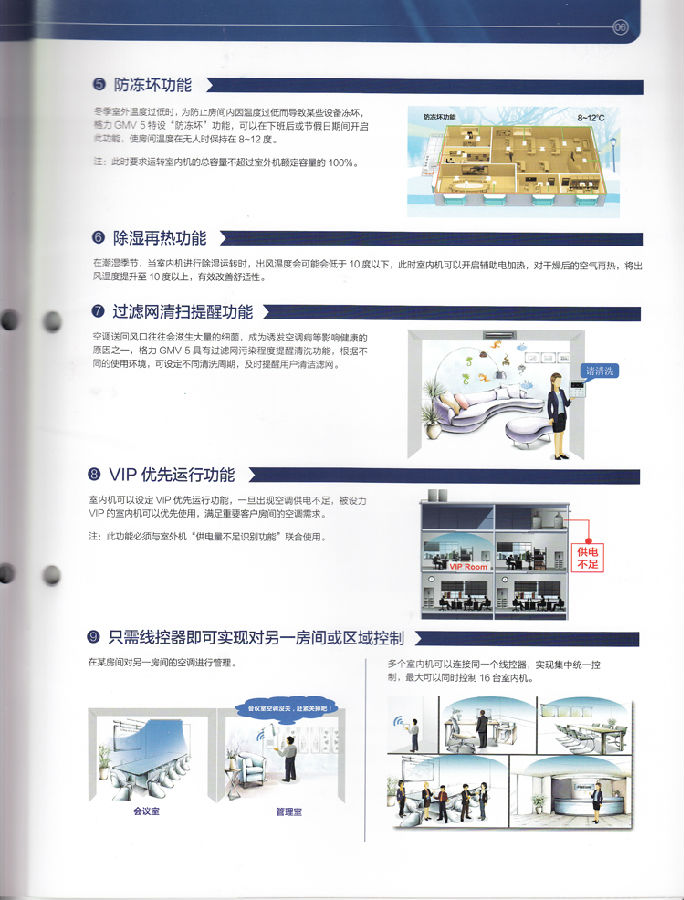 格力風(fēng)管機