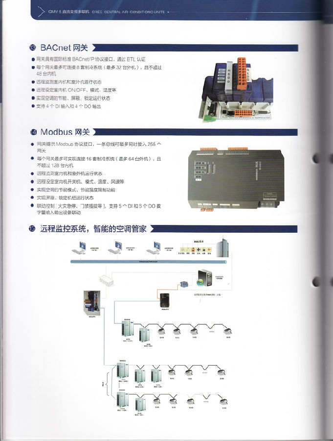 格力風(fēng)管機