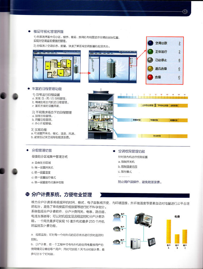 格力風(fēng)管機
