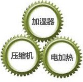 格力特種機(jī)