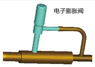 格力模塊機(jī)