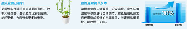 直流變頻系列風(fēng)管機(jī)
