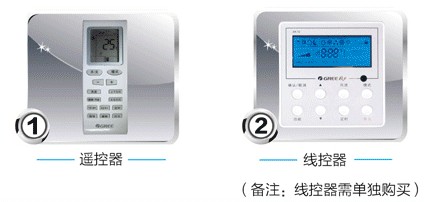 格力隱風空調(diào)機組