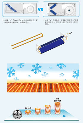 C系列靜音風(fēng)管機(jī)