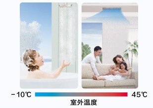 HZfs系列戶式地暖熱水空調(diào)機(jī)組