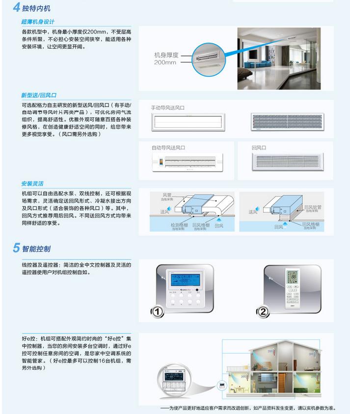 格力風(fēng)管機(jī)